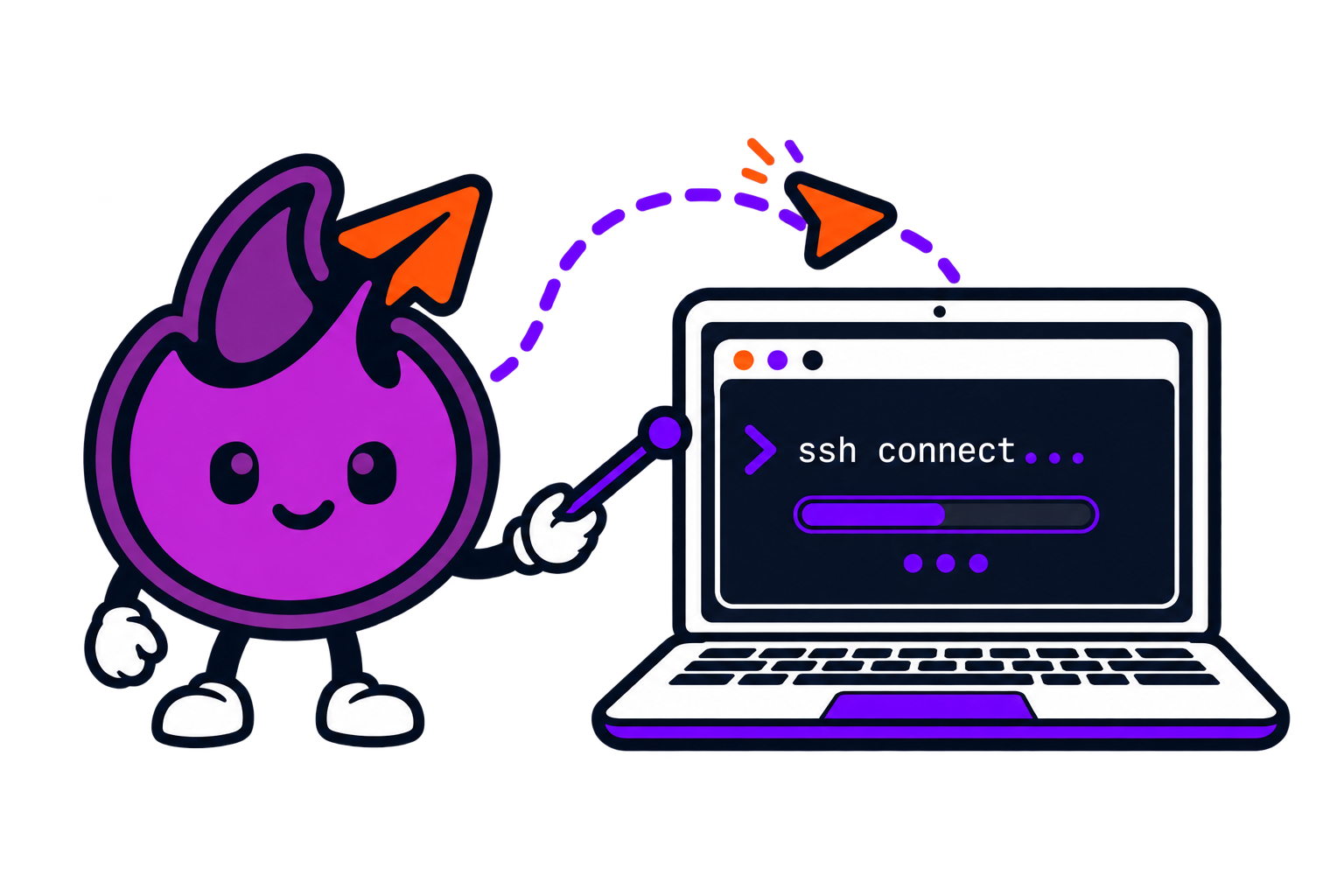 Secure SSH connection illustration