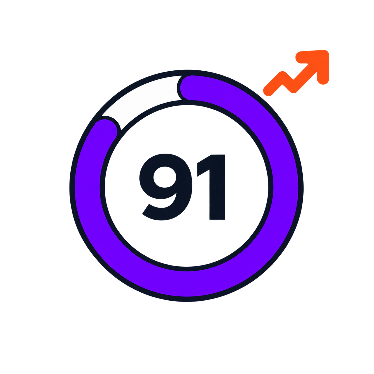 Visible deliverability score illustration
