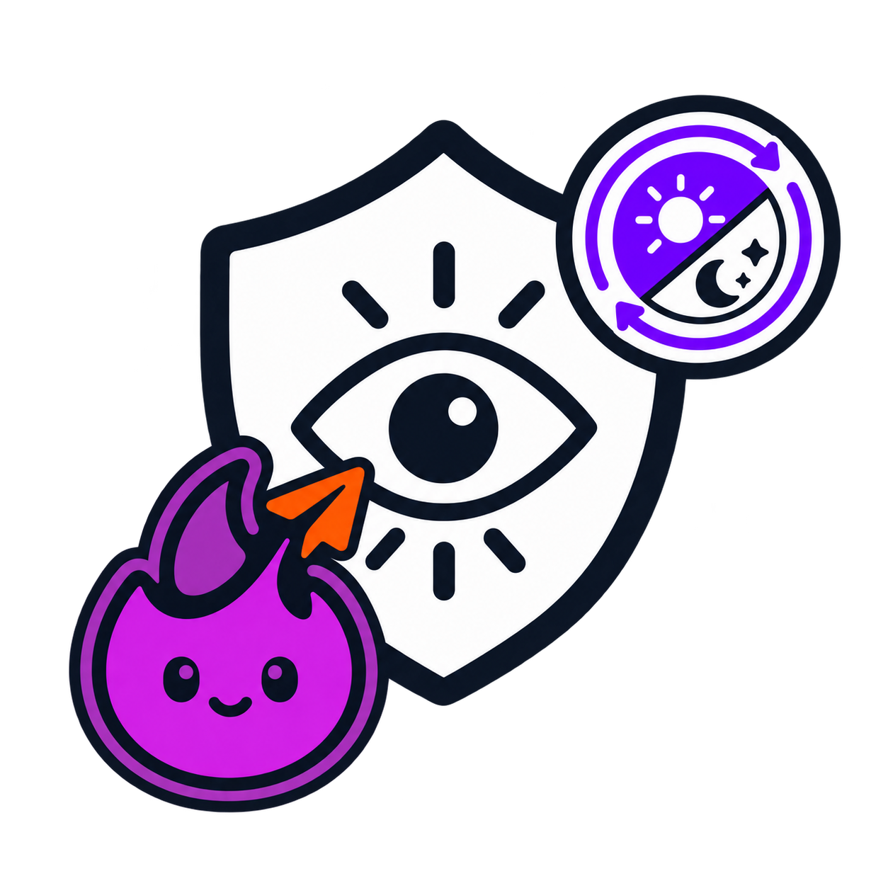 Continuous monitoring illustration